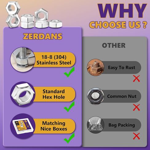 15 قطعة 3/8"-24 صواميل سداسية، 304 من الفولاذ المقاوم للصدأ (18-8) صواميل سداسية ذات خيط رفيع من UNF، أدوات تثبيت دقيقة مقاومة للاهتزاز للسيارات عالية الأداء والآلات والمشروعات عالية الشد in Kuwait