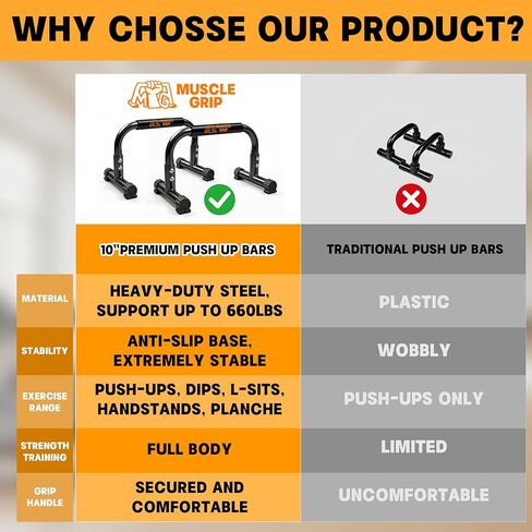 Push Up Bars Parallettes, 10" Heavy-Duty Steel Dip Bars with Non-Slip Foam Handles, Calisthenics Equipment for Handstands, L-Sit & Dips, Home Gym Workout Set with Jump Rope in Saudi Arabia