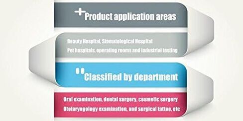 Worldwidely Popular and Upgraded 36W Ceiling Mounted LED Surgical Medical Exam Light Shadowless Cold Light with 800mm Aviliable in Kuwait