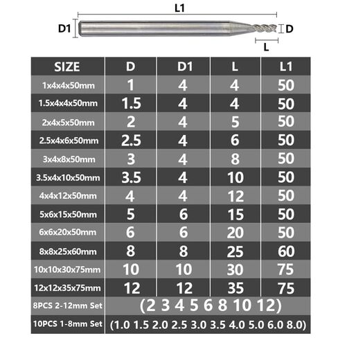 High Speed Steel 3 Flute Straight End Mill Cutter Aluminum Cutting CNC Router Bits 1-12mm Carbide Milling for Metal Tools Machine Spiral Bit in Saudi Arabia