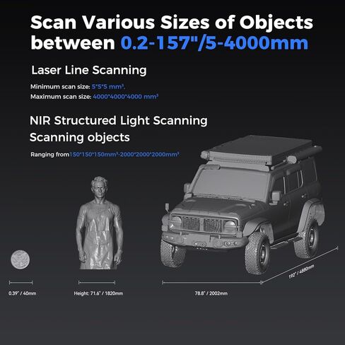 Creality 3D Scanner Raptor Pro for Automotive & Engineering Projects with Metrology-Grade 0.02mm Accuracy,22+7 Blue Laser, Up to 60FPS Scanning Speed in Saudi Arabia
