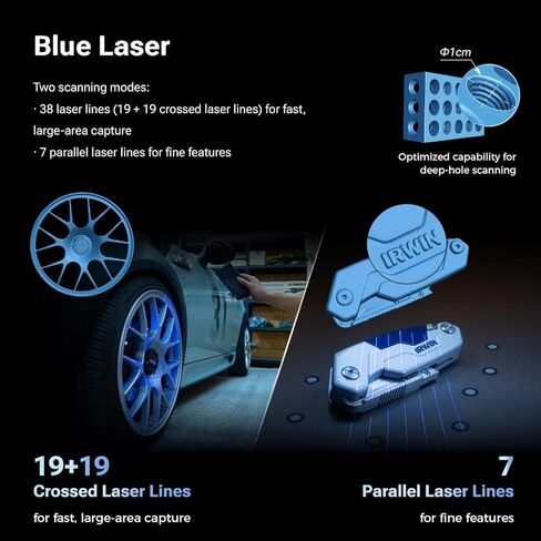 ماسح ضوئي ليزر ثلاثي الأبعاد من EINSTAR Rockit، ليزر أزرق 19+19 خطًا متقاطعًا، ليزر أزرق 7 خطوط متوازية، دعم مسح ليزر ثلاثي الأبعاد بدون علامات وضوء الأشعة تحت الحمراء VCSEL in Kuwait