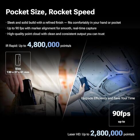 ماسح ضوئي ليزر ثلاثي الأبعاد من EINSTAR Rockit، ليزر أزرق 19+19 خطًا متقاطعًا، ليزر أزرق 7 خطوط متوازية، دعم مسح ليزر ثلاثي الأبعاد بدون علامات وضوء الأشعة تحت الحمراء VCSEL in Kuwait