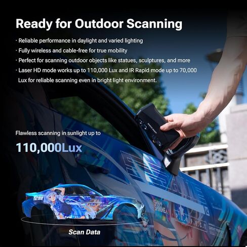 ماسح ضوئي ليزر ثلاثي الأبعاد من EINSTAR Rockit، ليزر أزرق 19+19 خطًا متقاطعًا، ليزر أزرق 7 خطوط متوازية، دعم مسح ليزر ثلاثي الأبعاد بدون علامات وضوء الأشعة تحت الحمراء VCSEL in Kuwait