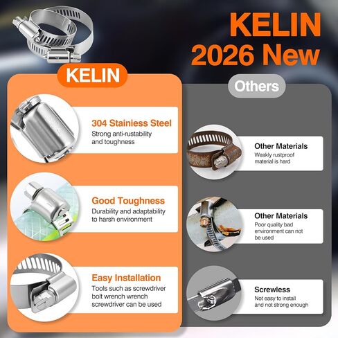 KELIN 202PCS 304 Stainless Steel Hose Clamp Kit, 8 Sizes from 1/4" to 2" (6-51mm) Adjustable Worm Gear Clamps with Socket Wrench & Screwdriver, Automotive Fuel Line Water Pipe Clamps Assortment Set in Kuwait