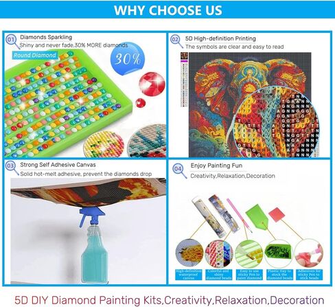 SUOGROLI Sunset Beach 5D DIY Diamond Painting Kits for Adult Without Frame,Sunrise Coast Wall Decoration,100% Full Drill Painting Art 40X30cm/15.7x11.8in in Saudi Arabia