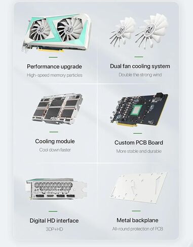 بطاقة رسومات الألعاب NVIDIA GeForce RTX 2060 6GB GDDR6 تتفوق على RTX 3050 وGTX 1660 Super و2X GT 1650 3xDP HDMI 1820 Cuda Core/Boost 1365/1680 ميجاهرتز الذاكرة 1750 ميجاهرتز 192 بت in Saudi Arabia