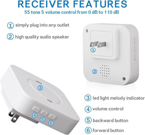 جهاز النداء اللاسلكي لمقدمي الرعاية، زر الاتصال، نظام تنبيه المساعدة الشخصية للمرضى المنزليين، والممرضات، وكبار السن، وذوي الإعاقة، 2 جهاز استقبال، 4 أجهزة إرسال مقاومة للماء in Kuwait
