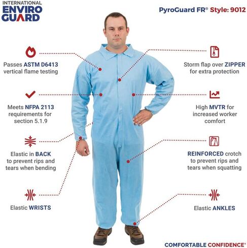 Outerlayer Disposable Coverall with Elastic Wrist and Open Ankle in Saudi Arabia