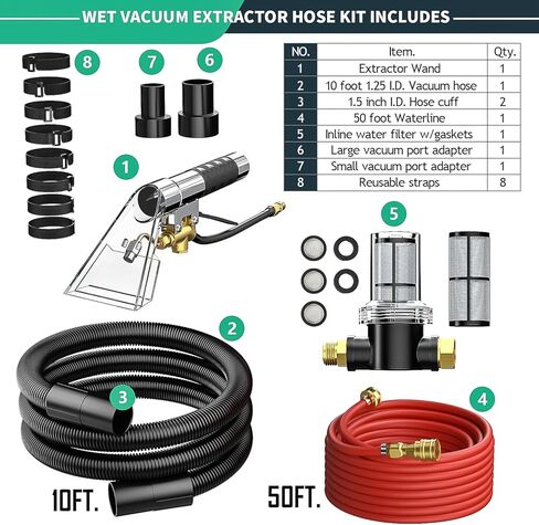 Shop Vac Extractor Kit، مجموعة أدوات شفط خرطوم المكنسة الكهربائية الرطبة، مع خط مائي بطول 50 قدمًا يحول مكنسة المتجر العالمية، إلى آلة تنظيف سجاد أوتوماتيكية احترافية، للمنزل والسيارة والمنسوجات in Kuwait