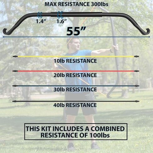 Synergee Resistance Bow. Portable Home Gym with Resistance Bands and Bar System. Collapsible Resistance Bar with Handles. Full Body Workouts for Home, Travel or Outdoors. in Saudi Arabia