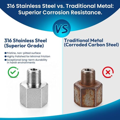 3/4 "إلى 1/2" NPT أنثى الفولاذ المقاوم للصدأ المخفض اقتران 1-حزمة - 316 البحرية الصف مزدوج أنثى الموضوع عرافة الأنابيب المناسب محول للهواء الماء الغاز النفط 4500 رطل لكل بوصة مربعة in Kuwait