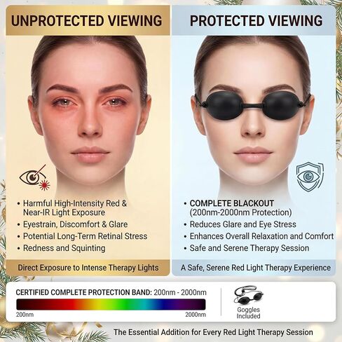 6 PCS Red Light Therapy Glasses, Half-Clear Tanning Goggles Eye Protection – UV Safety Glasses for Photon Skin Rejuvenation, Sunbathing & Laser Beauty Treatment, Adjustable Black Protective Eyewear in Kuwait