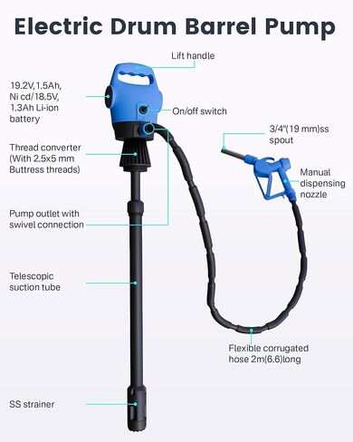 Electric Drum Pump with 120V AC/12V DC Power,DEF 55 Gallon Drum Pump with Built-in 2-Inch Bung Adapter, 5 GPM Flow Rate,Telescoping Suction Tube 34" to 49" Suitable for Diesel, DEF, Water, Antifreeze in Saudi Arabia