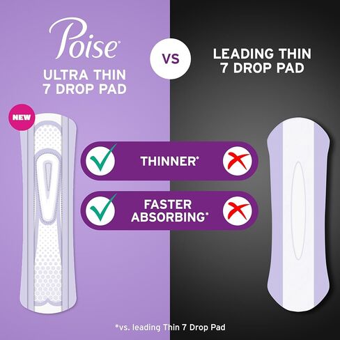 Poise Ultra Thin Incontinence & Postpartum Pads for Bladder Leaks, 7 Drop Ultra Absorbency, Long Length, 22 Count (Packaging May Vary) in Kuwait