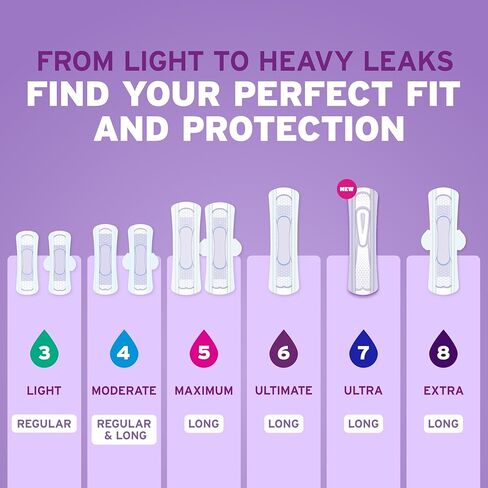 Poise Ultra Thin Incontinence & Postpartum Pads for Bladder Leaks, 7 Drop Ultra Absorbency, Long Length, 22 Count (Packaging May Vary) in Kuwait