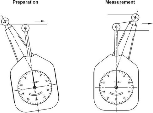Textile Tensiometer 2 to 25gw Accuracy Pointer Dial Tension with Easy Reading Ideal for Textile Factories in Saudi Arabia