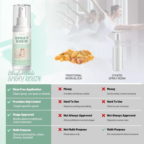 BlissfulAbode Spray Rosin for Dance Shoes – 3.38 oz Instant Grip Enhancer for Ballet, Jazz, Pointe, Soles & Ribbons – Non-Slip Spray for Dancers, Students & Performers – Portable & No-Mess in Kuwait
