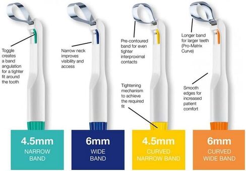 Dental Matrix Band Curved Wide Orange 6.0 mm 50/Pk. Adjustable Disposable Dental Pro Matrix Bands in Saudi Arabia