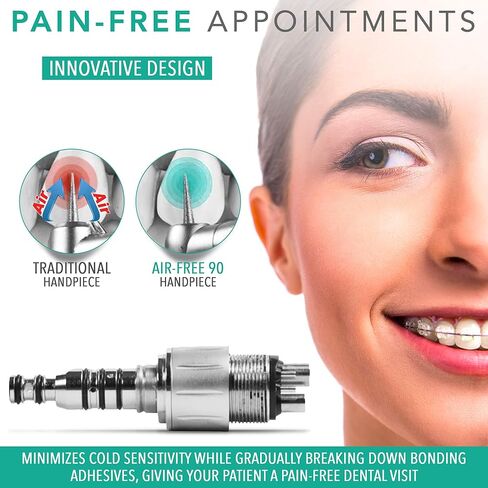 MEDIDENTA Air Free 90 Titan Ortho – High-Speed Dental Handpiece with Air-Free 360 Degree Swivel Coupler + 18W Power for Superior and Pain-Free Debonding + Coupler in Kuwait