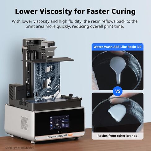 ANYCUBIC راتينج يشبه ABS قابل للغسل في الماء 3.0، راتنج طابعة ثلاثية الأبعاد، صلابة عالية ودقة عالية، سهل المعالجة اللاحقة، رائحة منخفضة، توافق واسع لجميع طابعات LCD ثلاثية الأبعاد (رمادي، 1 كجم) in Saudi Arabia