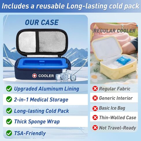 حالة سفر قارورة الأنسولين تبرد TSA برودة سفر دواء مع لبنة جليدية قابلة لإعادة الاستخدام ، تبريد طويل الأمد للقوارير والأقلام in Kuwait