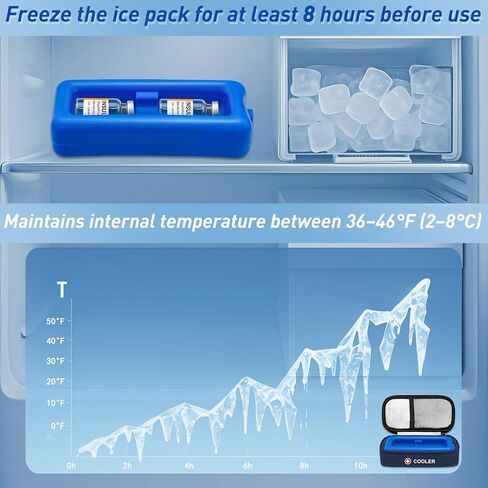 حالة سفر قارورة الأنسولين تبرد TSA برودة سفر دواء مع لبنة جليدية قابلة لإعادة الاستخدام ، تبريد طويل الأمد للقوارير والأقلام in Kuwait