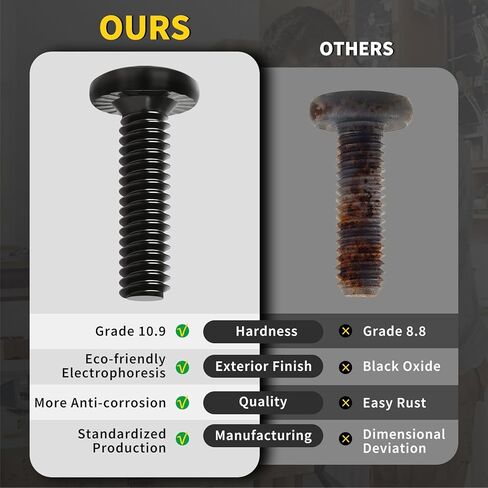 1/4-20 × 3/4 بوصة (25 حزمة) براغي ذات غطاء سداسي برأس مسطح، محرك FIXLINK Allen Hex Drive، ملولب بالكامل، رحلان كهربائي، يتضمن مفتاح ربط سداسي in Kuwait