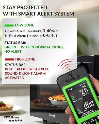 EMF Detector for Home & Office – EMF-802 by VVV-Group | Electric & Magnetic Field Meter with Real-Time Alerts, Avg/Peak Modes, Safety Indicator in Kuwait
