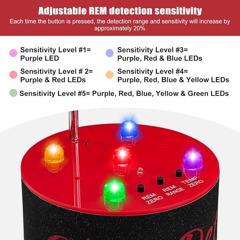 Paranormal Investigation Equipment EMF+ATDD for Ghosting Hunting with High-Sensitivity Temperature Detection, EMF Meter, EMF Detector Tool for Professional Paranormal Investigators, Gift for Halloween in Saudi Arabia