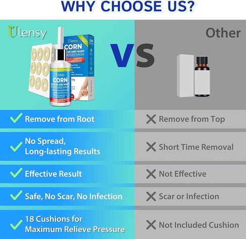 سائل مزيل الذرة لأصابع القدم: 20 مل حمض الساليسيليك لإزالة ثآليل مسامير القدم في العمل بالمنزل - آمن للأطفال والمراهقين والكبار وكبار السن والرياضيين والعدائين والعمال والرجال والنساء in Kuwait