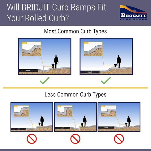 3-Piece Expandable Rubber Curb Ramps for Driveway in Saudi Arabia