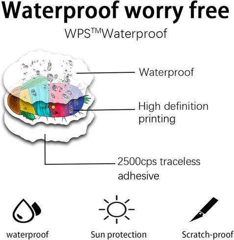 50 ملصقات أنيمي مثيرة للبالغين - حزمة ملصقات فينيل مقاومة للماء مع تصميمات فريدة من نوعها للمراهقين ، وزجاجات المياه ، وأجهزة الكمبيوتر المحمولة ، وألواح التزلج ، والمجلات (ملصقات باردة غير متكررة) (ب) in Kuwait