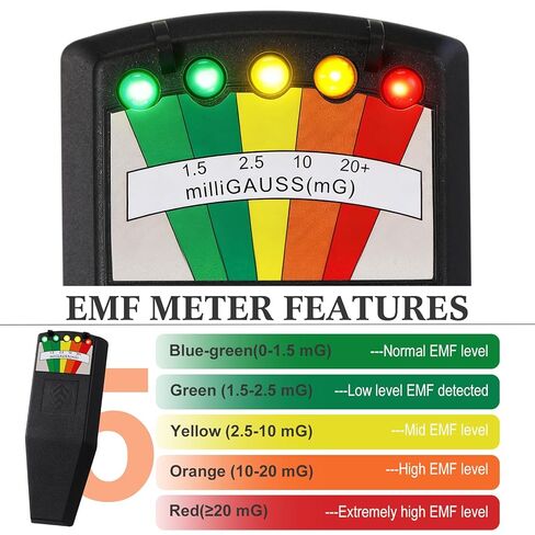 Sabary 2 Pack EMF Meter Detector for Ghost Hunting Equipment Tester, 5 LED Magnetic Field Detector for Home, Office & Outdoor Inspections, 9V Batteries Required (Not Included) in Saudi Arabia