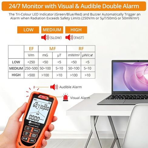 Neoteck 3 in 1 EMF Detector for EF MF RF 3 Axes Electromagnetic Field Radiation Detector to Identify MF Direction with 3-Color LED & Audio Alarm Rechargeable WiFi Signal Detector for Home Office in Kuwait