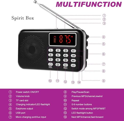 Dunzy 6 Pcs Ghost Hunting Equipment Kit Includes 1 Electromagnetic Paranormal Radiation Detector 1 8gb EVP Digital Recorder 1 Hand Held Radio 1 UV Flashlight 2 LED Light up Cat Balls in Saudi Arabia