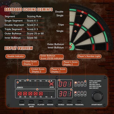 مجموعة خزانة رمي السهام الإلكترونية للبالغين من ألواح رمي السهام ذات الأطراف الناعمة مع خزانة، حتى 8 لاعبين، 25 لعبة مع 12 مجموعة من ألواح رمي السهام ذات الأطراف الناعمة للعب المنزلي العائلي in Kuwait