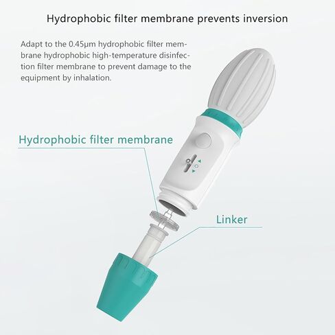 0.1-100ml Laboratory Pipette, Large Capacity Manual Pipette Pump, with Blow Out Function, Anti-Backflow Filter Membrane, for Dispensing Liquid Samples in Saudi Arabia