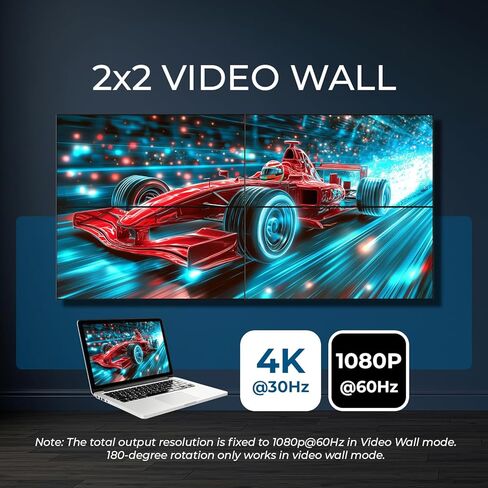 وحدة تحكم جدار الفيديو OREI 4K 3x3 HDMI/USB-C تعرض إخراج يصل إلى 1080 بكسل - 2x2، 1x2، 1x4، 1x3، 2x3، 3x2، 2x4، 4x2 يدعم استخراج الصوت RS-232 بتدوير 180 درجة (UHD-29VW) in Saudi Arabia