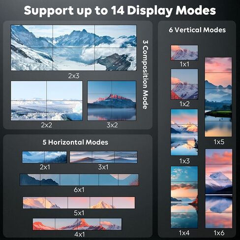 وحدة تحكم حائط الفيديو 2X3 HDMI معالج حائط الفيديو 4K@30 هرتز، 14 وضعًا للربط، مستخلص الصوت، 2x3، 2x2، 3x2 1x1، 1x2، 5x1، 6x1، 6 شاشات مجمعة معًا لعرض صفحة كاملة in Kuwait