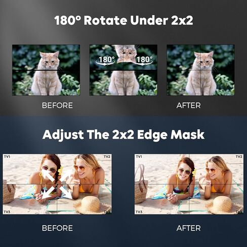 وحدة تحكم حائط الفيديو 2X3 HDMI معالج حائط الفيديو 4K@30 هرتز، 14 وضعًا للربط، مستخلص الصوت، 2x3، 2x2، 3x2 1x1، 1x2، 5x1، 6x1، 6 شاشات مجمعة معًا لعرض صفحة كاملة in Kuwait