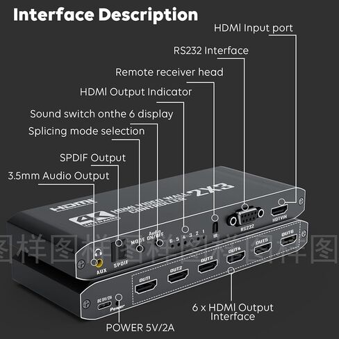 وحدة تحكم حائط الفيديو 2X3 HDMI معالج حائط الفيديو 4K@30 هرتز، 14 وضعًا للربط، مستخلص الصوت، 2x3، 2x2، 3x2 1x1، 1x2، 5x1، 6x1، 6 شاشات مجمعة معًا لعرض صفحة كاملة in Kuwait