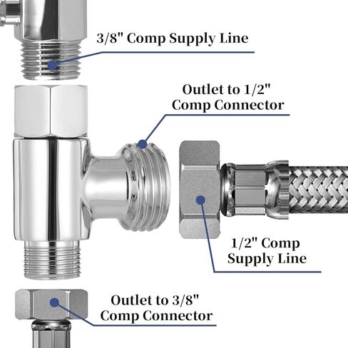 3/8 x 3/8 x 1/2 Compression Tee Connector, Stainless Steel T-Shaped 3 Way Water Line Splitter Adapter Angle Stop Valve Fitting for Bidet, Toilet, Faucet Installation in Saudi Arabia
