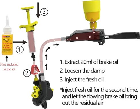 Bicycle Brake Bleed Tool For SRAM Maven DB8 Hydraulic Brakes Mineral Oil Fluid Bleeding Kit in Saudi Arabia