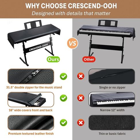 Piano Keyboard Dust Cover – Black Waterproof Faux Leather Top with Soft Felt Lining, 67" x 16" Extra Wide – Digital Electric Keyboard, Double Zipper for Music Stand, Fits 61–88 Keys in Kuwait