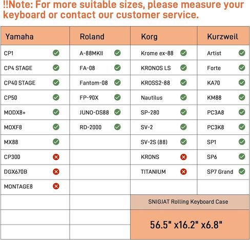 SNIGJAT 88 Key Keyboard Case with Wheels (Interior: 56.5"x16.2"x6.8"), Soft 88 Key Rolling Keyboard Case with Detachable Paddings & Adjustable Shoulder Straps, Full Padded Piano Bag in Kuwait