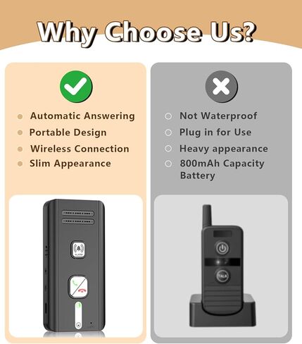 Intercoms Wireless for Home, 2 Way Audio Hands-Free Wireless Intercom System, 1600ft Long Range, 3 Ringtones 5 Volume Levels (Black) in Kuwait