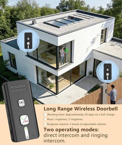 Intercoms Wireless for Home, 2 Way Audio Hands-Free Wireless Intercom System, 1600ft Long Range, 3 Ringtones 5 Volume Levels (Black) in Kuwait