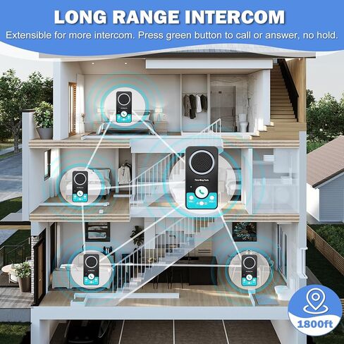 Intercoms Wireless for Home, Full Duplex 2 Way Intercom System, 1500ft Long Range Intercom with 8 Volume Levels, Rechargeable Battery & 4 Chime for Home Office & Business (3 Pack) in Kuwait