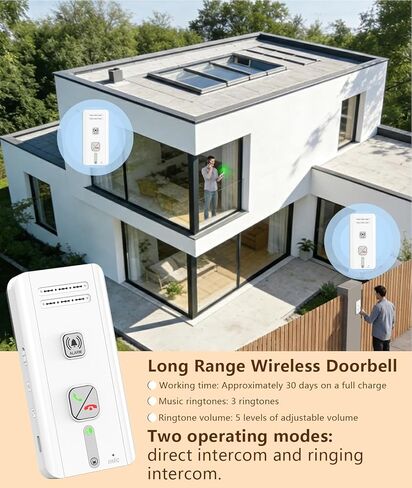 Wireless Intercom System for Home, 2-Way Audio Hands-Free Communication, 1600ft Long Range, 3 Ringtones 5 Volume Levels House/Office/Classroom(2 Pack, White) in Kuwait